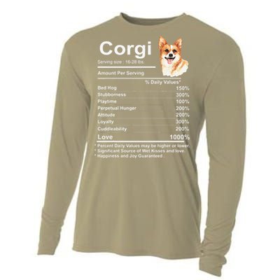 Corgi Facts Nutrition Funny Cardigan Pembroke Mama Dog Cooling Performance Long Sleeve Crew