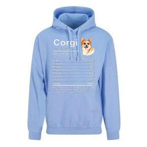 Corgi Facts Nutrition Funny Cardigan Pembroke Mama Dog Unisex Surf Hoodie