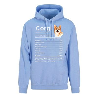 Corgi Facts Nutrition Funny Cardigan Pembroke Mama Dog Unisex Surf Hoodie