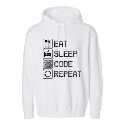 Code Funny Software Garment-Dyed Fleece Hoodie