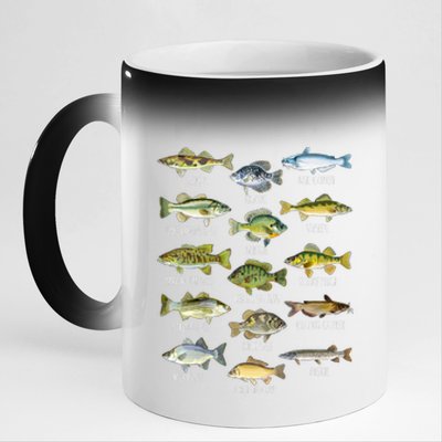 Cool Fish Species Biology Types Of Freshwater Fish Fishing Gift 11oz Black Color Changing Mug