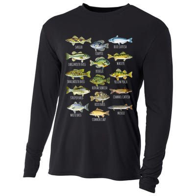 Cool Fish Species Biology Types Of Freshwater Fish Fishing Gift Cooling Performance Long Sleeve Crew