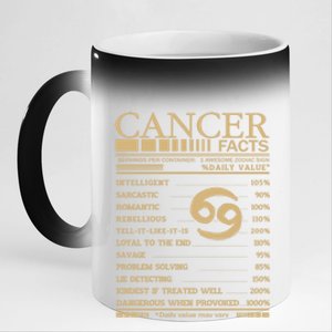 Cancer Facts Servings Per Container: 1 Awesome Zodiac Sign Gift 11oz Black Color Changing Mug