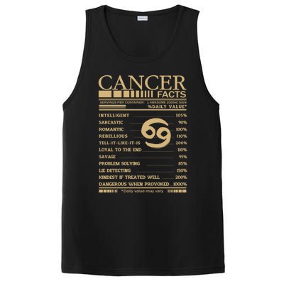 Cancer Facts Servings Per Container: 1 Awesome Zodiac Sign Gift PosiCharge Competitor Tank