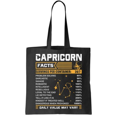 Capricorn Facts Zodiac Funny Capricorn Birthday Gift Bag