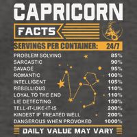 Capricorn Facts Zodiac Funny Capricorn Birthday Gift Vector Backpack