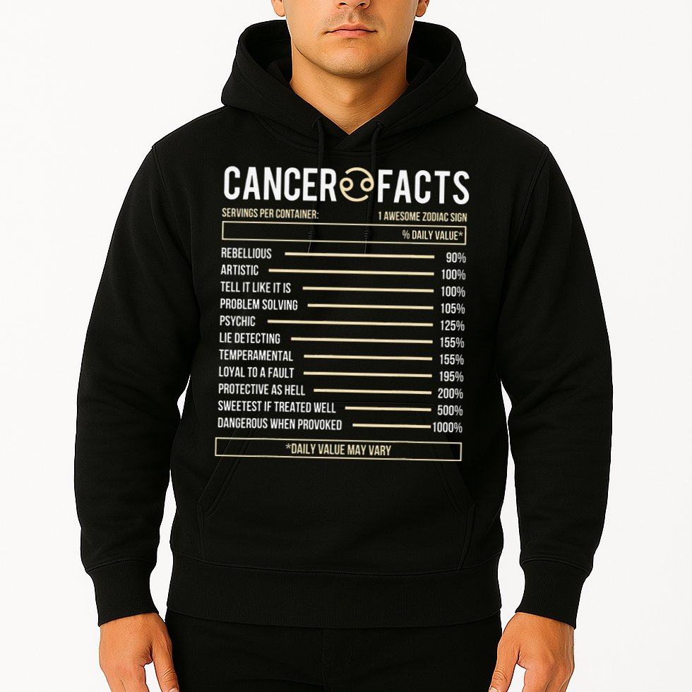Cancer Facts Zodiac Sign Birthday Horoscope Astrology Hoodie