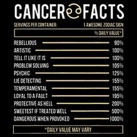 Cancer Facts Zodiac Sign Birthday Horoscope Astrology Hoodie