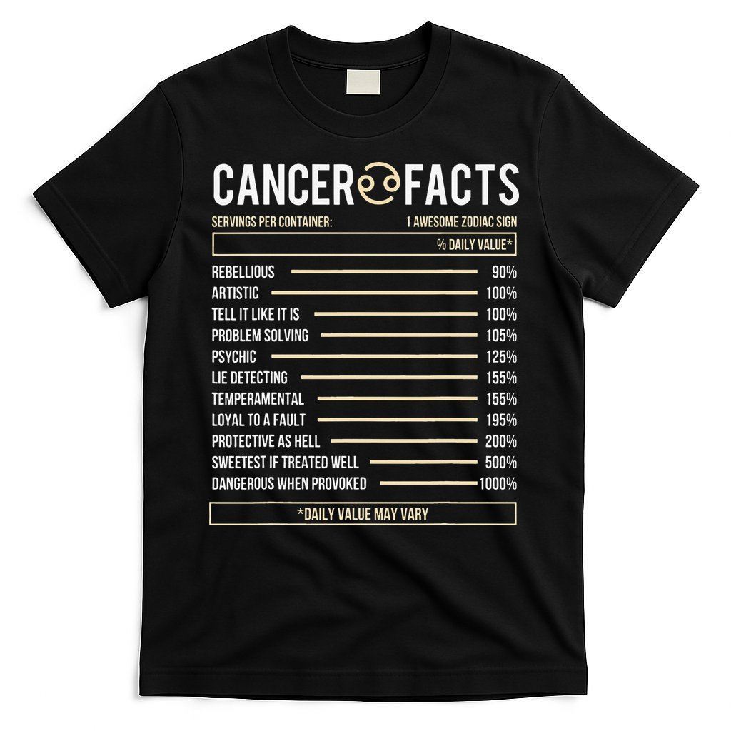 Cancer Facts Zodiac Sign Birthday Horoscope Astrology T-Shirt