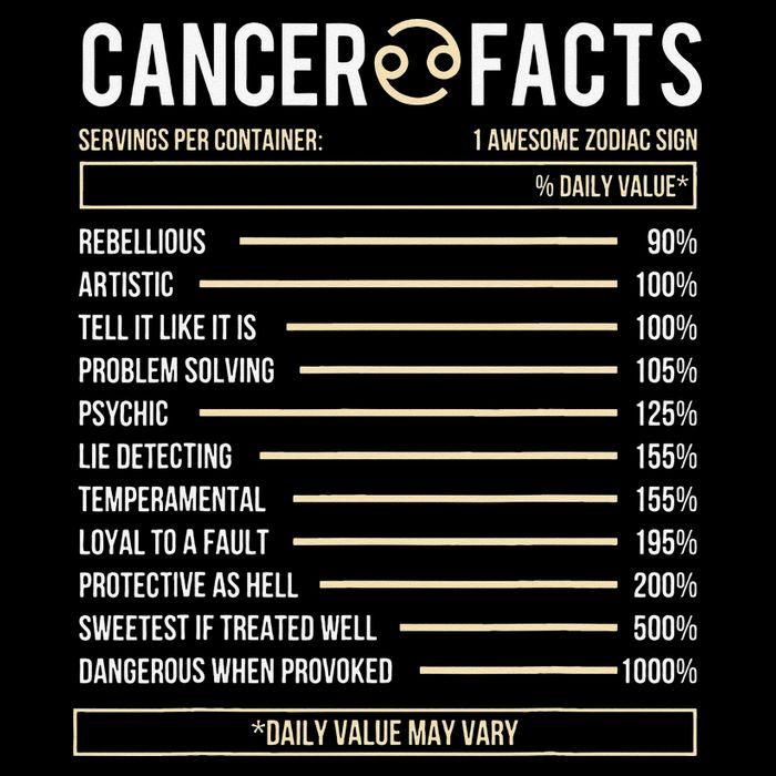 Cancer Facts Zodiac Sign Birthday Horoscope Astrology Tall T-Shirt