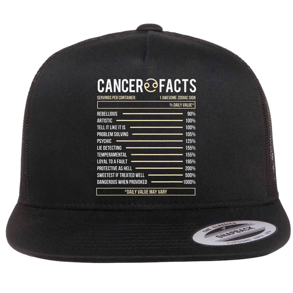 Cancer Facts Zodiac Sign Birthday Horoscope Astrology Flat Bill Trucker Hat