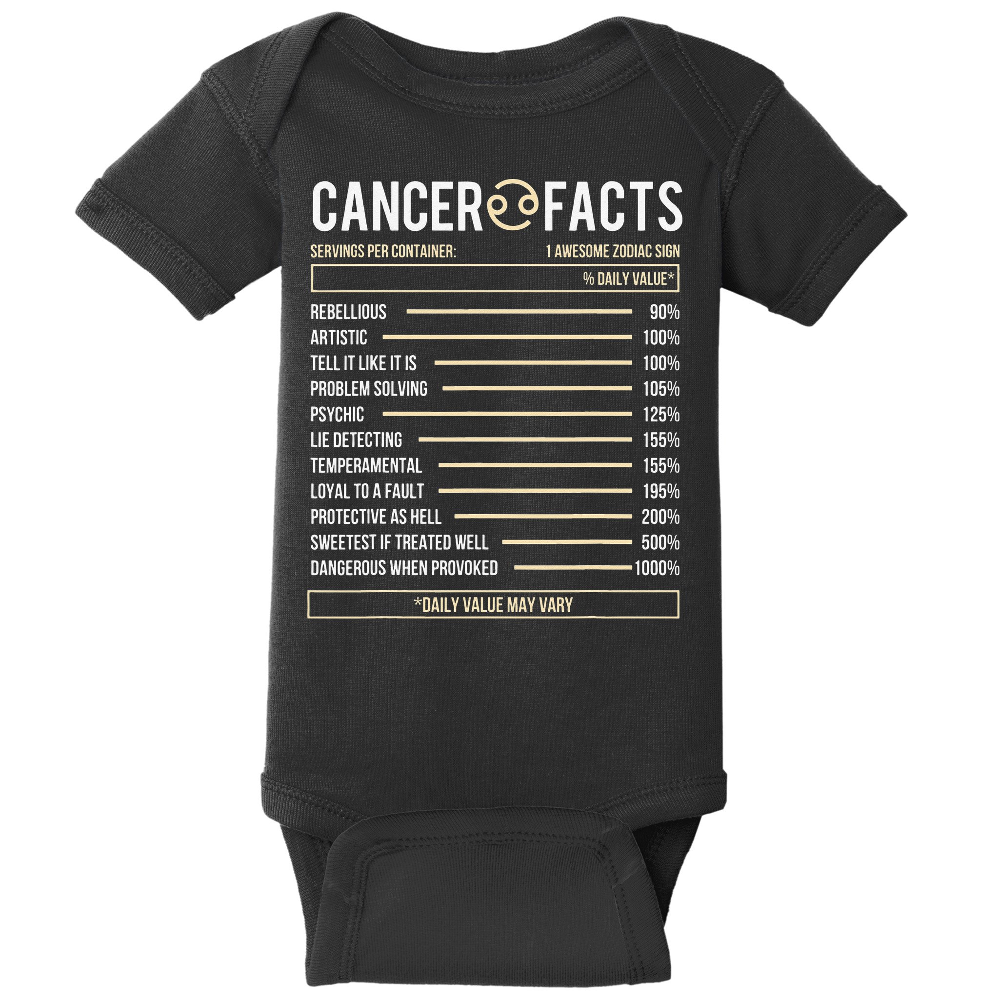 Cancer Facts Zodiac Sign Birthday Horoscope Astrology Baby Bodysuit