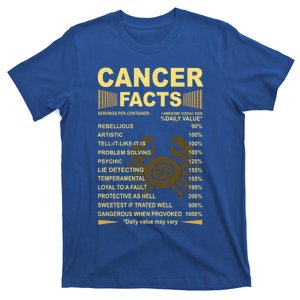 Cancer Facts Zodiac Funny Cancer Birthday Gift Tee Gift T-Shirt