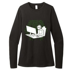 Computer Gamer Gift Wasd Keyboard Pc Gaming Gift Womens CVC Long Sleeve Shirt