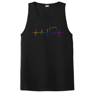 Cute Gift Lgbt Heartbeat Gift For Proud Gays & Lesbians PosiCharge Competitor Tank