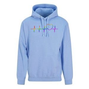 Cute Gift Lgbt Heartbeat Gift For Proud Gays & Lesbians Unisex Surf Hoodie