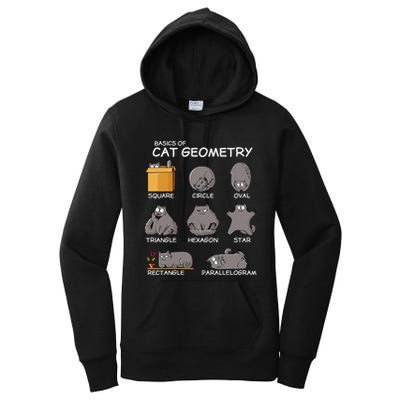 Cat Geometry Math Funny Cat Gifts For Cat Dad Cat Mom Women's Pullover Hoodie