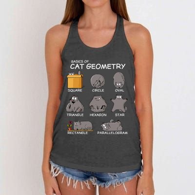 Cat Geometry Math Funny Cat Gifts For Cat Dad Cat Mom Women's Knotted Racerback Tank