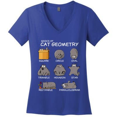 Cat Geometry Math Funny Cat Gifts For Cat Dad Cat Mom Women's V-Neck T-Shirt