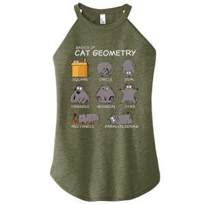 Cat Geometry Math Funny Cat Gifts For Cat Dad Cat Mom Women's Perfect Tri Rocker Tank