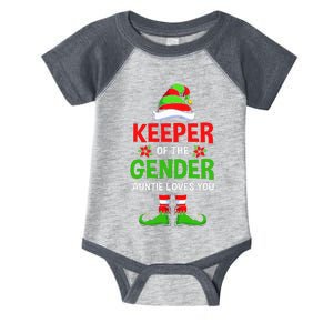 Christmas Gender Reveal Aunt Cute Elf Keeper Of The Gender Infant Baby Jersey Bodysuit