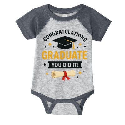 Congratulations Graduate You Did It Class Of 2025 Infant Baby Jersey Bodysuit