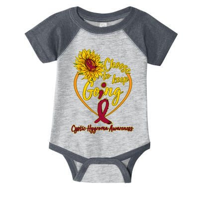 Cystic Hygroma Awareness Choose To Keep Going Infant Baby Jersey Bodysuit