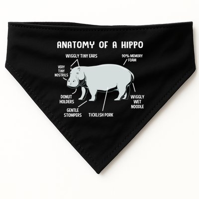 Cute Hippopotamus Anatomy Of A Hippo For Cool Gift USA-Made Doggie Bandana