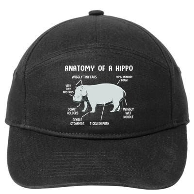 Cute Hippopotamus Anatomy Of A Hippo For Cool Gift 7-Panel Snapback Hat
