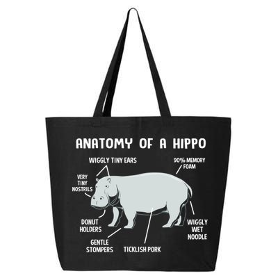 Cute Hippopotamus Anatomy Of A Hippo For Cool Gift 25L Jumbo Tote