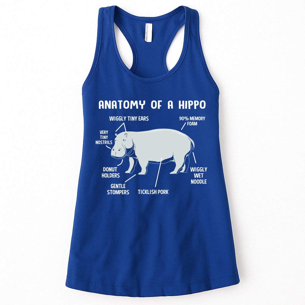 Cute Hippopotamus Anatomy Of A Hippo For Cool Gift Womens Tank Top