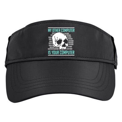Cyber Hacker Computer Security Expert Cybersecurity Adult Drive Performance Visor