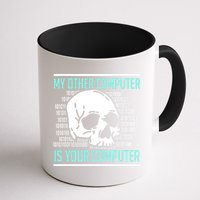 Cyber Hacker Computer Security Expert Cybersecurity Mug