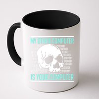 Cyber Hacker Computer Security Expert Cybersecurity Mug