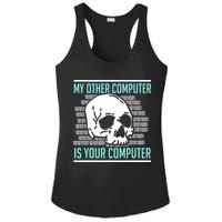 Cyber Hacker Computer Security Expert Cybersecurity Ladies PosiCharge Competitor Racerback Tank