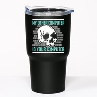 Cyber Hacker Computer Security Expert Cybersecurity Tumbler