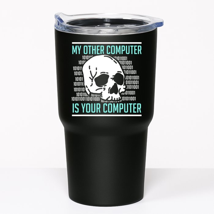 Cyber Hacker Computer Security Expert Cybersecurity Tumbler