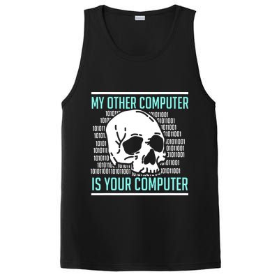 Cyber Hacker Computer Security Expert Cybersecurity PosiCharge Competitor Tank