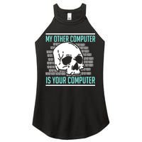 Cyber Hacker Computer Security Expert Cybersecurity Women's Perfect Tri Rocker Tank
