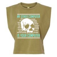 Cyber Hacker Computer Security Expert Cybersecurity Garment-Dyed Women's Muscle Tee