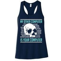 Cyber Hacker Computer Security Expert Cybersecurity Womens Tank Top
