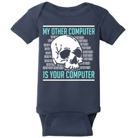 Cyber Hacker Computer Security Expert Cybersecurity Baby Bodysuit