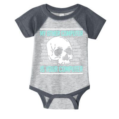 Cyber Hacker Computer Security Expert Cybersecurity Infant Baby Jersey Bodysuit