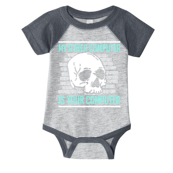 Cyber Hacker Computer Security Expert Cybersecurity Infant Baby Jersey Bodysuit
