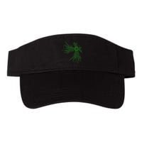 Cpu Heart Circuit Board Funny Programmer Technology Core Valucap Bio-Washed Visor