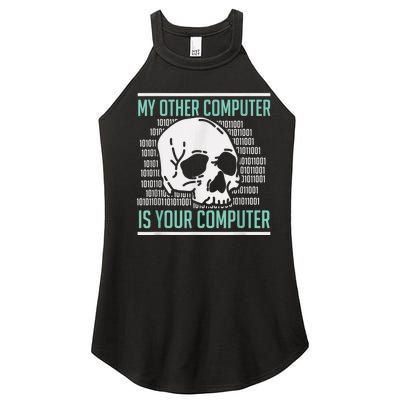 Cyber Hacker, Computer Security Expert, Cybersecurity Women’s Perfect Tri Rocker Tank