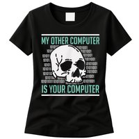 Cyber Hacker, Computer Security Expert, Cybersecurity Women's T-Shirt