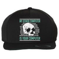 Cyber Hacker, Computer Security Expert, Cybersecurity Wool Snapback Cap