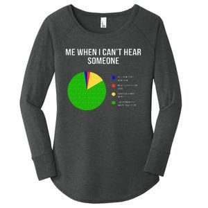 Cant Hear Deaf And Funny Person Women's Perfect Tri Tunic Long Sleeve Shirt