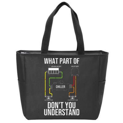 Cool Hvac Design For Women Air Conditioning Ventilation Zip Tote Bag